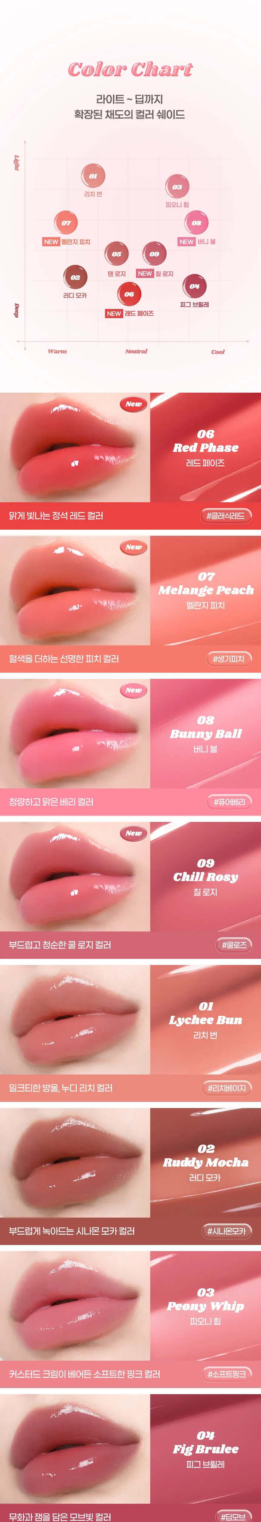 [소올공동개발/NEW컬러] 입큰 버블 잼 글로스 4.5g 9종 상세페이지 3